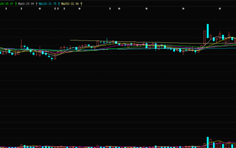 “低空经济”首次写入政府工作报告