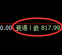 铁矿石：试仓高点，精准展开单边极端回撤