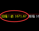 焦煤：试仓高点，精准展开单边积极回落