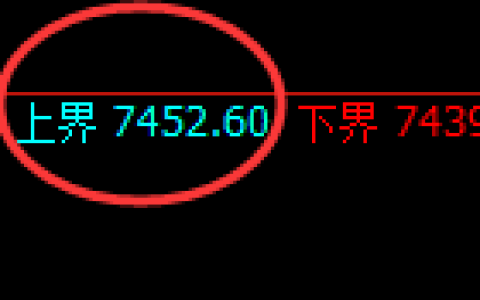 聚丙烯：4小时周期，精准展开快速洗盘