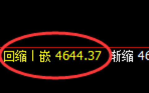 液化气：日线低点，精准展开极端强势拉升