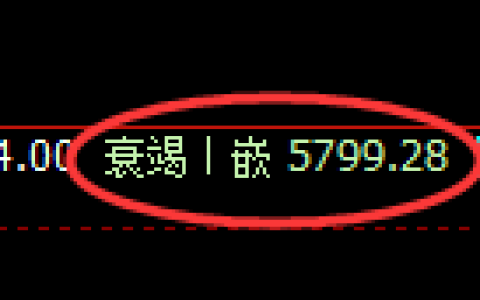 PTA：4小时周期，精准展开强势洗盘