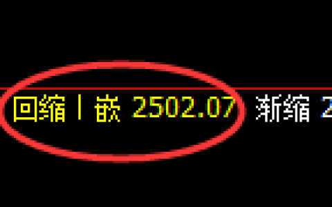 甲醇：日线结构，精准延续强势修正