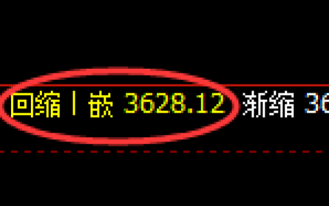 沥青：4小时低点，精准展开强势回升