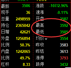 螺纹、甲醇、铁矿：精准规则化（系统策略）复盘展示