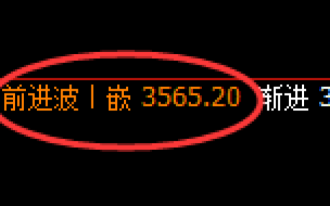 股指300：2小时高点，精准展开单边快速回撤