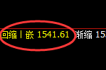 焦煤：小时周期，精准进入极端宽幅洗盘