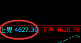 乙二醇：跌超2%，试仓高点精准进入单边极端回撤