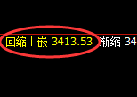 螺纹：回补低点，精准展开强势回升洗盘