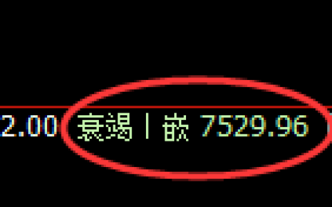 聚丙烯：日线低点，精准展开宽幅洗盘