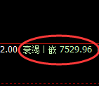 聚丙烯：日线低点，精准展开宽幅洗盘