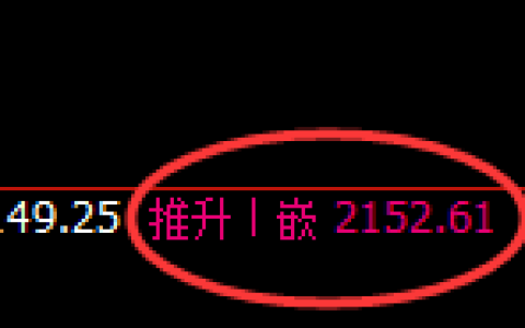 焦炭：回补低点，精准展开极端宽幅洗盘