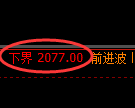 焦炭：回补低点，精准展开极端宽幅洗盘