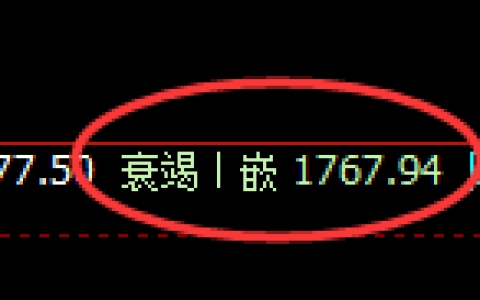 纯碱：日线低点，精准展开向下修正洗盘