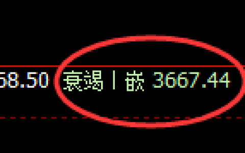 沥青：4小时低点，精准展开宽幅洗盘