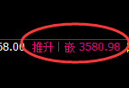 螺纹：试仓低点，精准展开极端强势回升