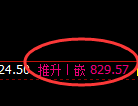 铁矿石：4小时低点，精准展开单边极端回升