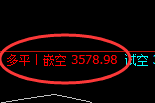 螺纹：精准规则化（系统策略）65点复盘展示