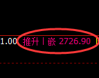 菜粕：试仓低点，精准展开强势回升