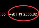 螺纹：4小时低点，精准展开振荡运行