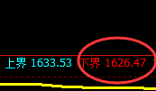焦煤：试仓低点，精准展开极端强势回升