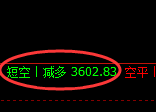 螺纹：精准规则化（系统策略）45点复盘展示
