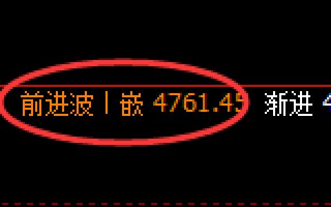 液化气：日线结构，精准展开振荡洗盘