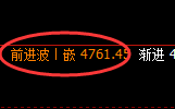 液化气：日线结构，精准展开振荡洗盘