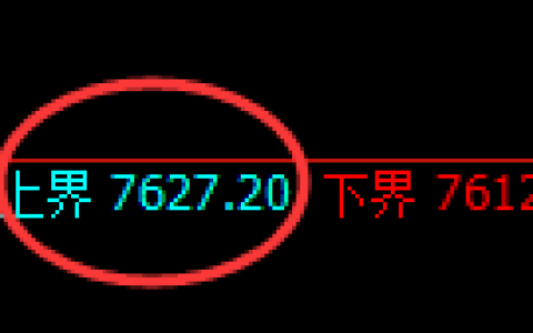 聚丙烯：试仓高点，精准展开单边极端回撤