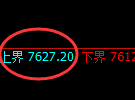 聚丙烯：试仓高点，精准展开单边极端回撤