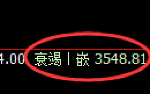 螺纹：回补低点，精准展开极端拉升
