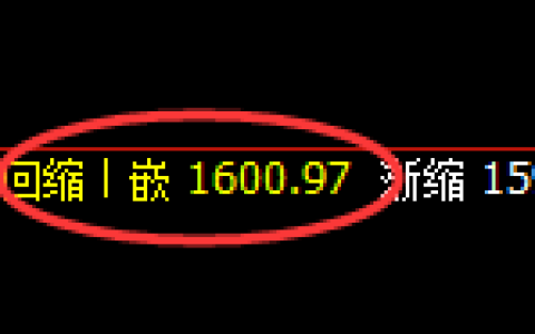 焦煤：4小时回补结构，精准实现快速洗盘