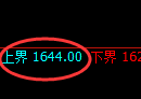 焦煤：4小时回补结构，精准实现快速洗盘