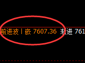 聚丙烯：4小时高点，精准展开单边极端回撤