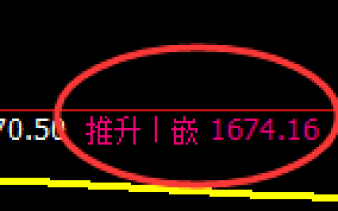 铁矿石：试仓高点，精准展开大幅回撤