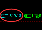 双焦、螺纹、铁矿、甲醇精准规则化（系统策略）复盘总结