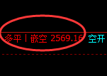 双焦、螺纹、铁矿、甲醇精准规则化（系统策略）复盘总结