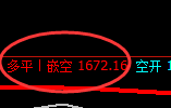 双焦、螺纹、铁矿、甲醇精准规则化（系统策略）复盘总结