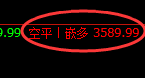 双焦、螺纹、铁矿、甲醇精准规则化（系统策略）复盘总结