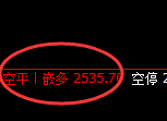 双焦、螺纹、铁矿、甲醇精准规则化（系统策略）复盘总结