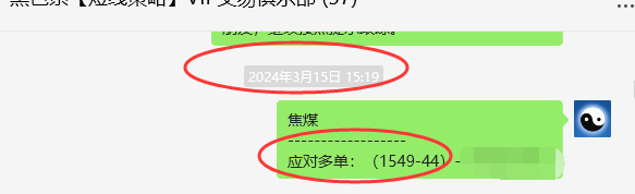 焦煤、铁矿：VIP精准策略（短线）多单利润突破130、80点