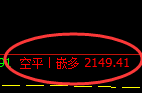 双焦、螺纹、铁矿、甲醇精准规则化（系统策略）复盘总结