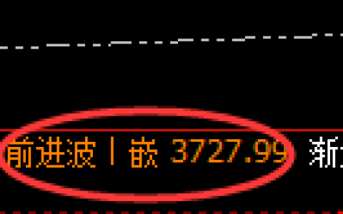沥青：日线高点，精准展开冲高回落