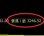 豆粕：跌超2%，试仓高点精准进入单边极端下行