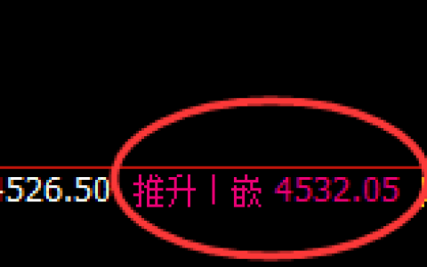 乙二醇：日线高点，精准进入快速洗盘结构