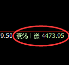 乙二醇：日线高点，精准进入快速洗盘结构