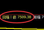 聚丙烯：试仓高点，精准进入快速回落
