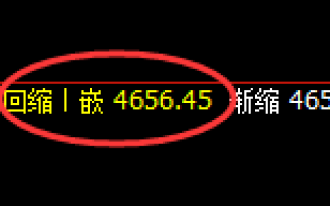 液化气：4小时低点，精准展开单边极端拉升
