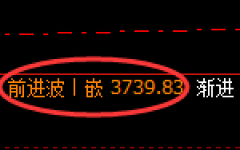 沥青：修正高点，精准展开直线跳水
