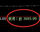 沥青：修正高点，精准展开直线跳水